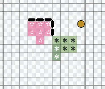 A chart extract showing symbols inside squares, a backstitch line along the cell edges and a French knot marked as a dot