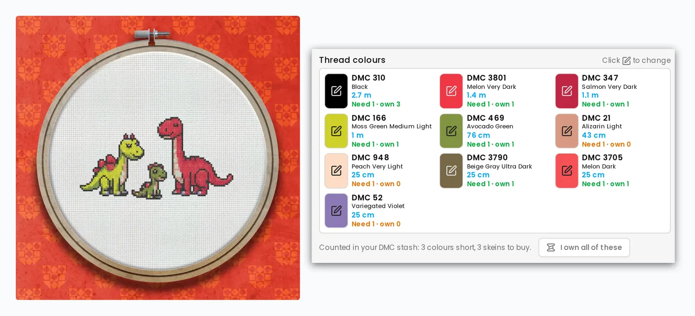 Three cartoon dinosaurs stitched in a hoop, beside the project's thread colours: each DMC shade shows its length and how many skeins it needs against how many are owned, green where the stash covers it and orange where it is short, with a line saying three colours are short